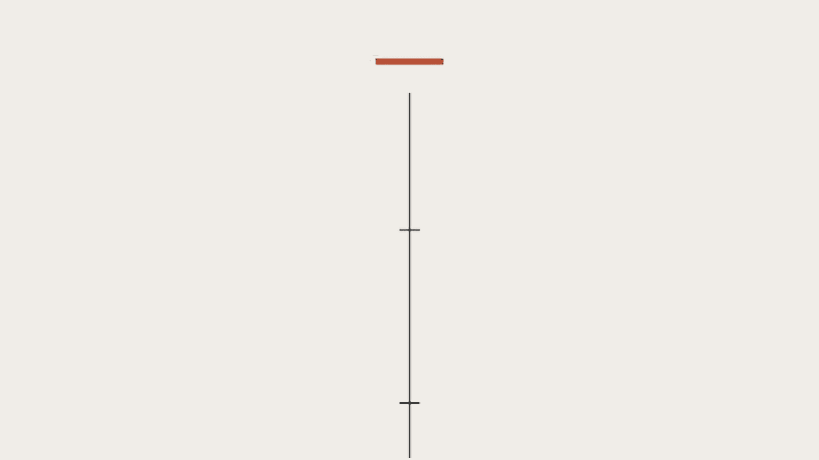 When to Graduate a Single Prompt Agent to a Multi Step Architecture (and When to Simplify Back Down)