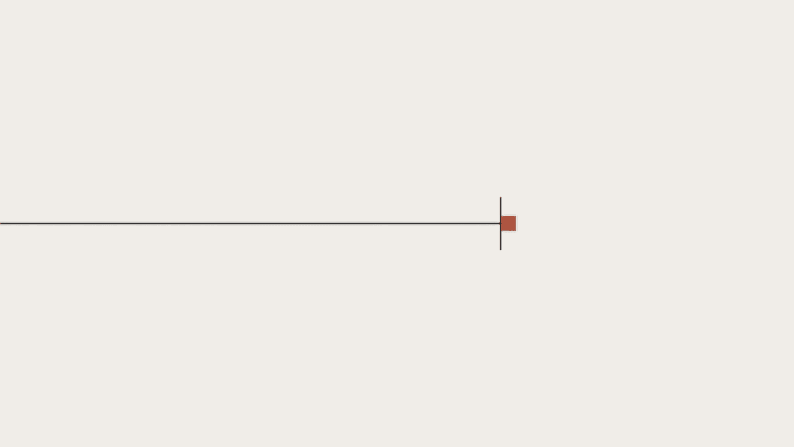 When Should a Support Conversation Route to Human Sales Instead of Human Support