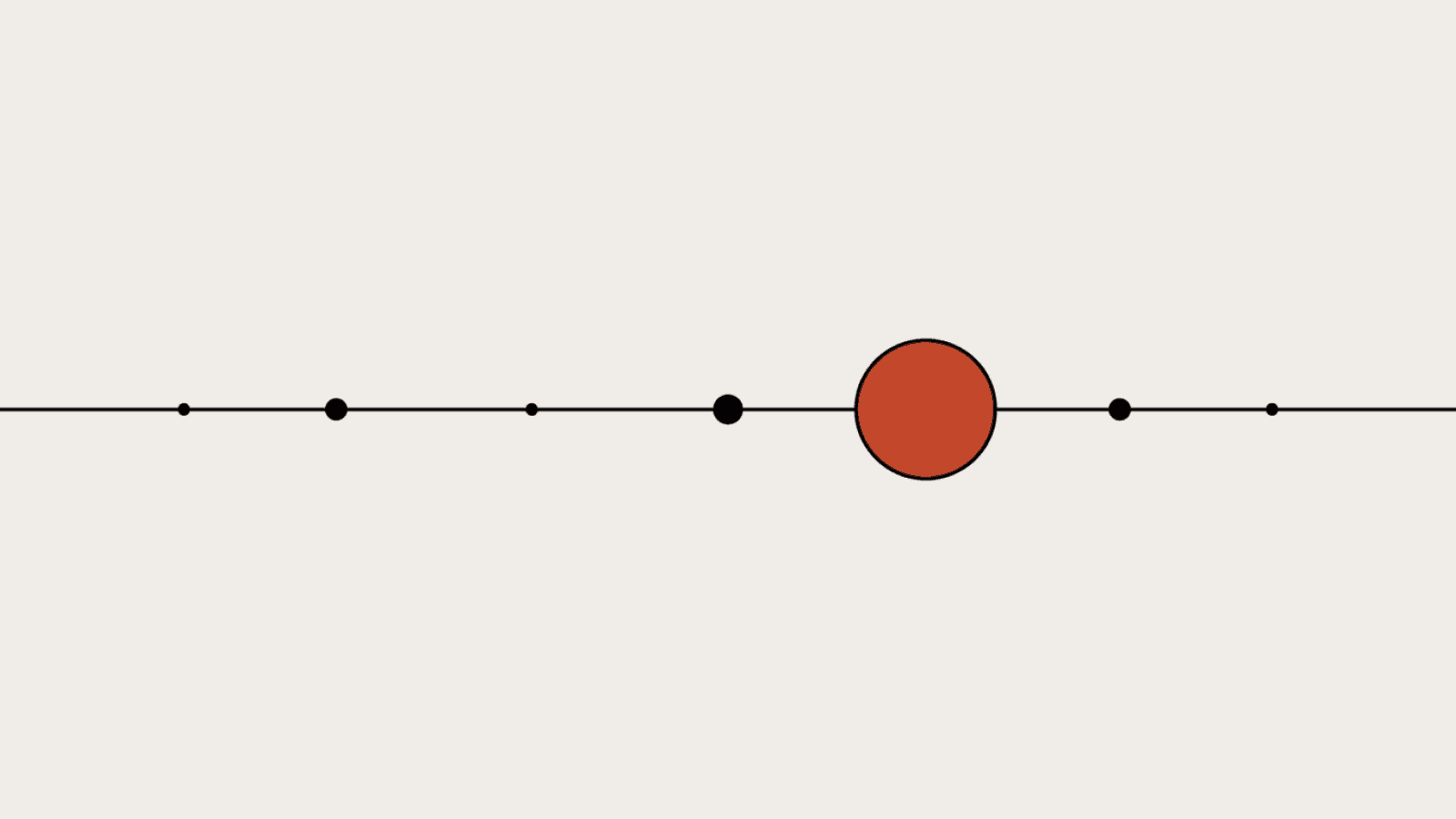 What Counts as a Material Change That Requires Re-Running Your AI Agent's Compliance Sign-Off?