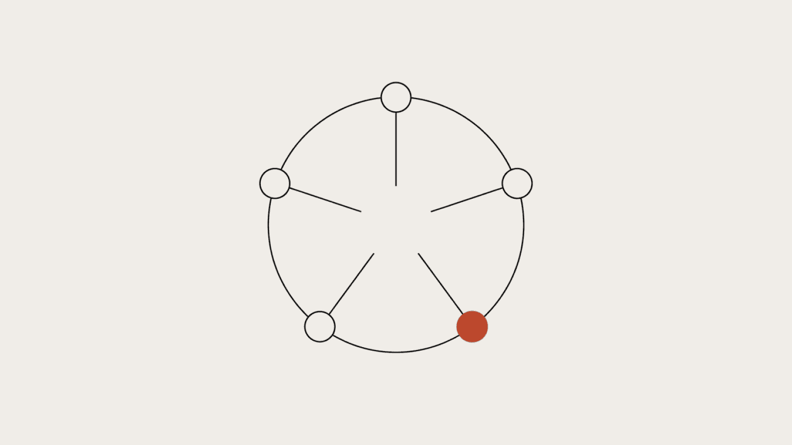 Provenance and Audit Trail Requirements When You Fine-Tune Your Own Model In-House